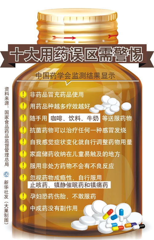 助老乐食药监与药学会联合发布老年人安全用药指南