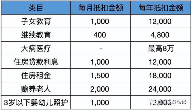 和众养老年金计算公式的深度解析
