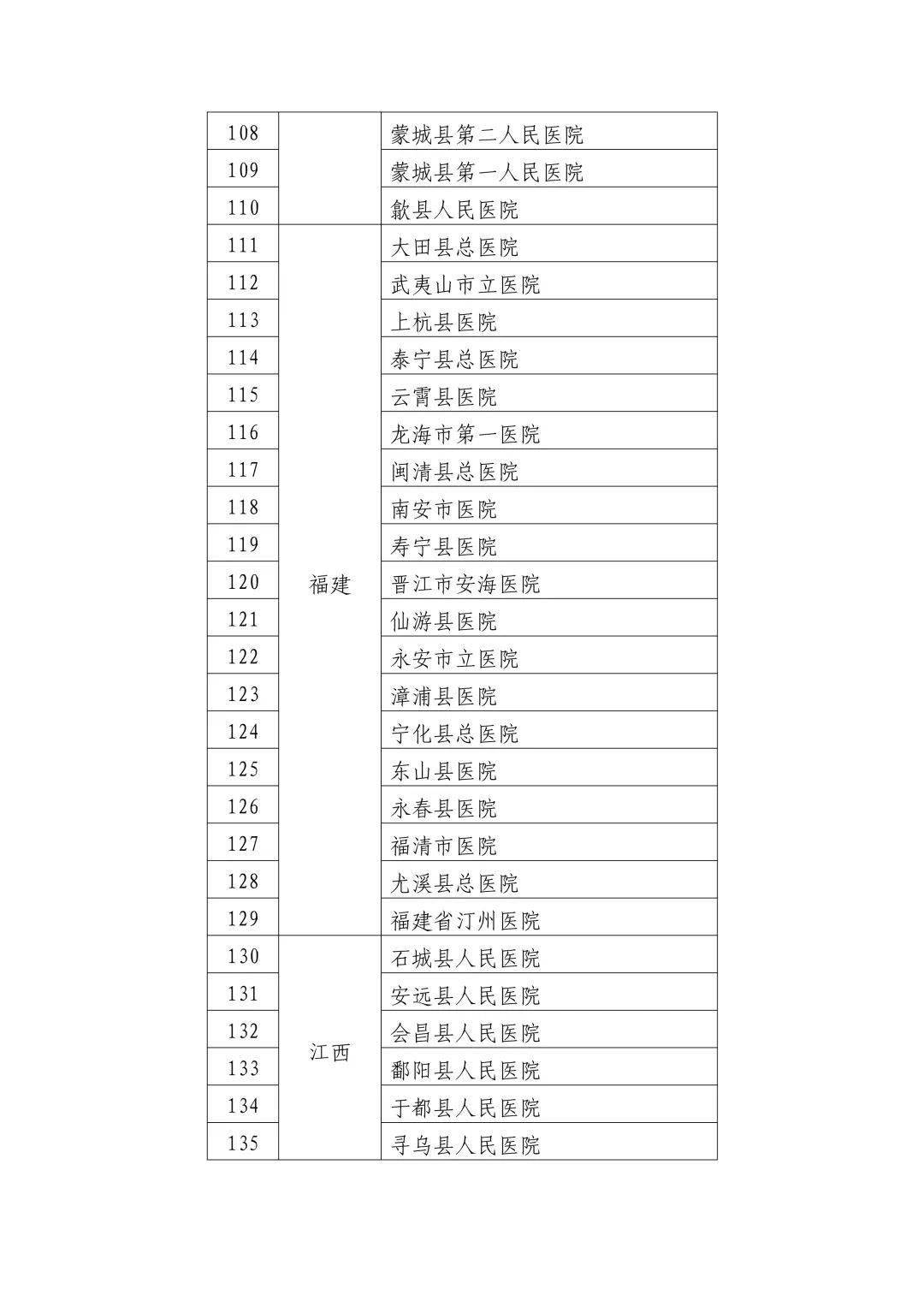郑州市高龄津贴发放管理暂行办法通知解读