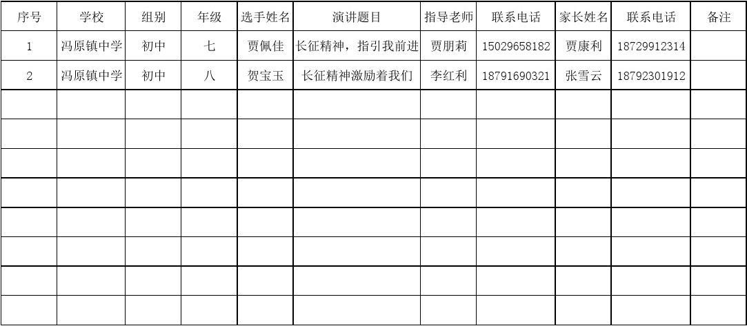 金色大讲堂听课报名表