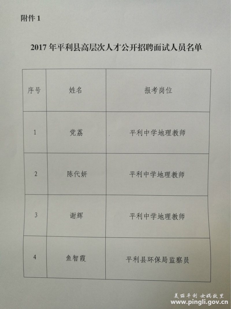 关于岚皋县省敬老助老总会招聘人员面试通知