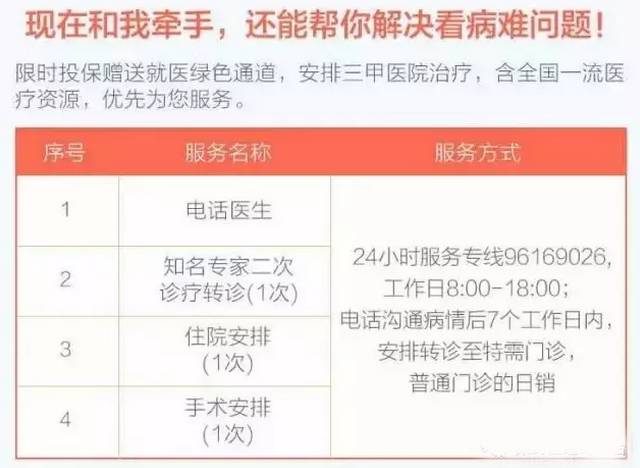 2025年度助老乐市职工医保普通门诊报销额度提高啦！