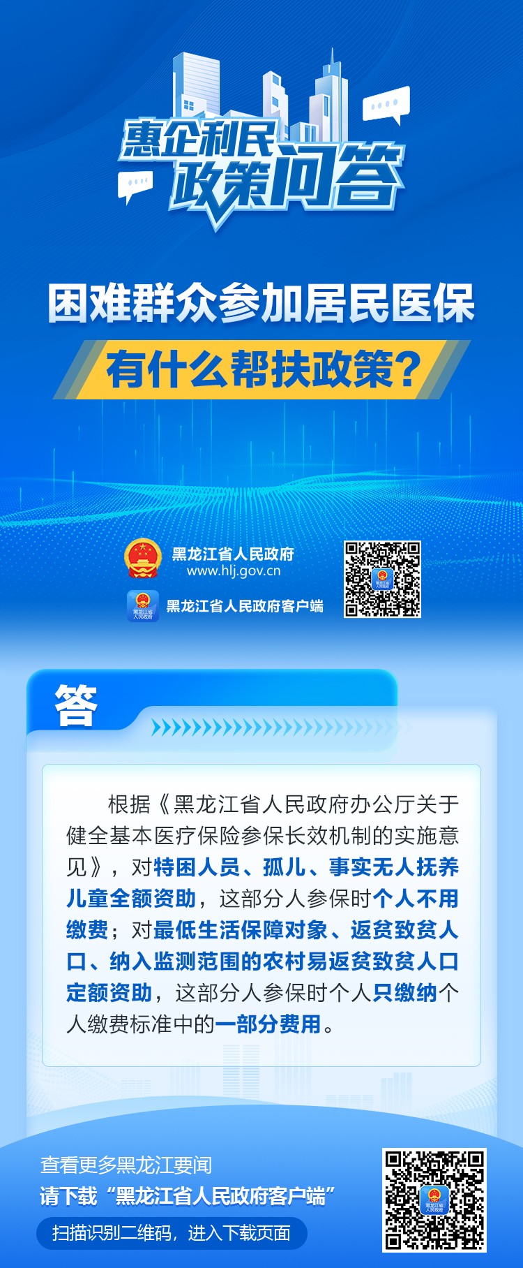 又一项惠企利民的医保政策新鲜出炉啦！共创健康中国新篇章