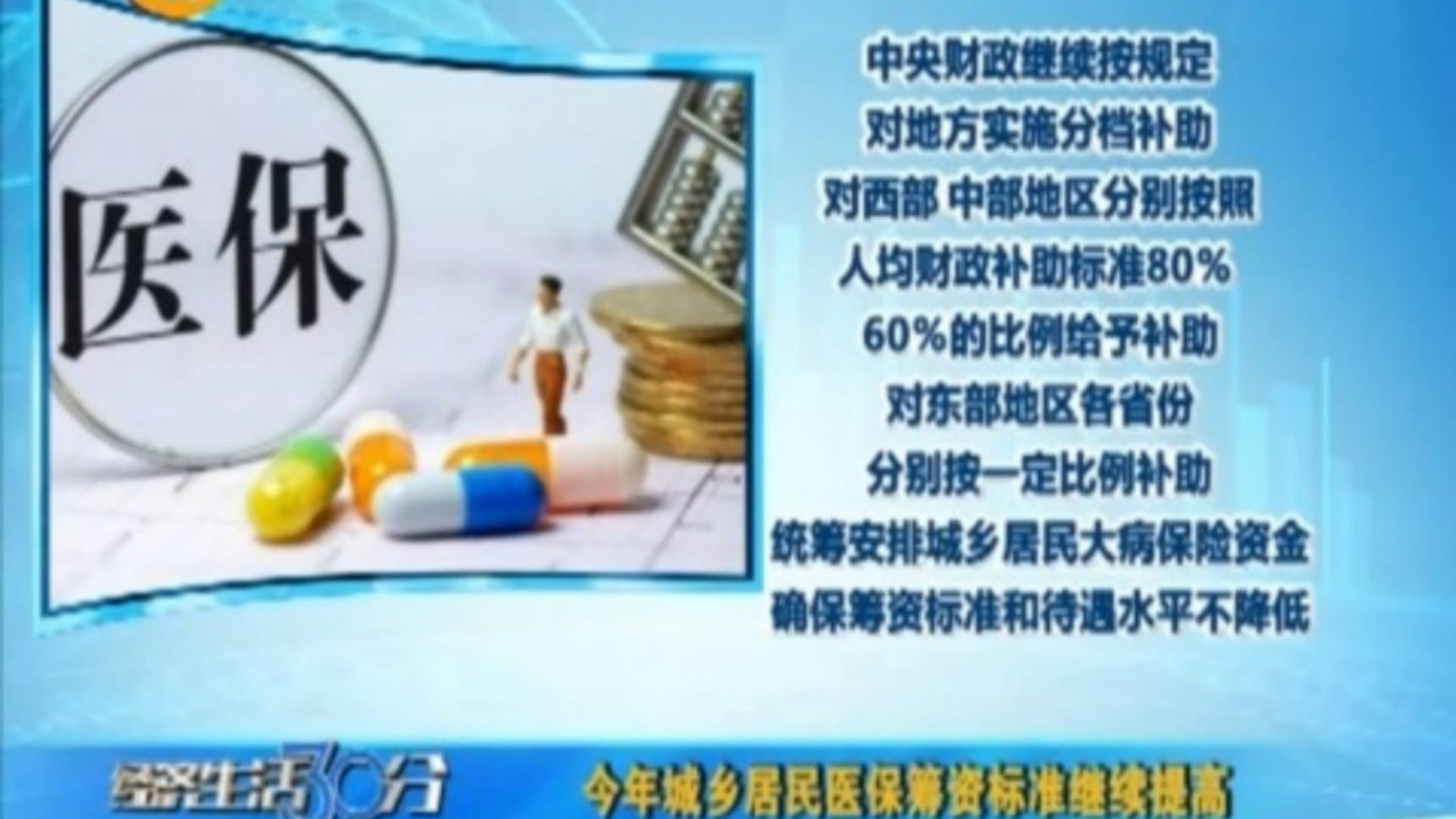 迈向更高质量的医疗保障，2025年居民医保筹资标准提升至1020元的展望