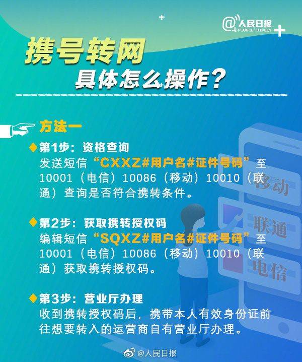 今年全国实行携号转网，开启通信行业新篇章