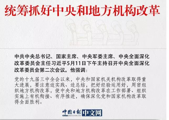 统筹中央与地方机构改革，构建高效治理体系的核心要点