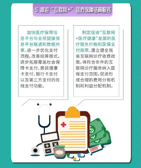 推进互联网医疗建设，每个设区市至少建设一家互联网医院