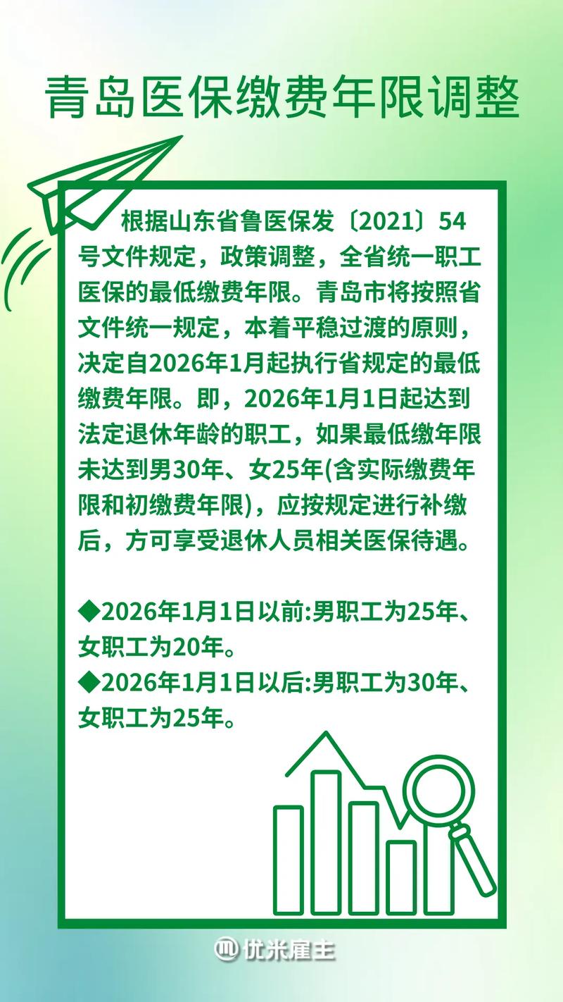 我省规范职工基本医保缴费年限，政策解读与影响分析