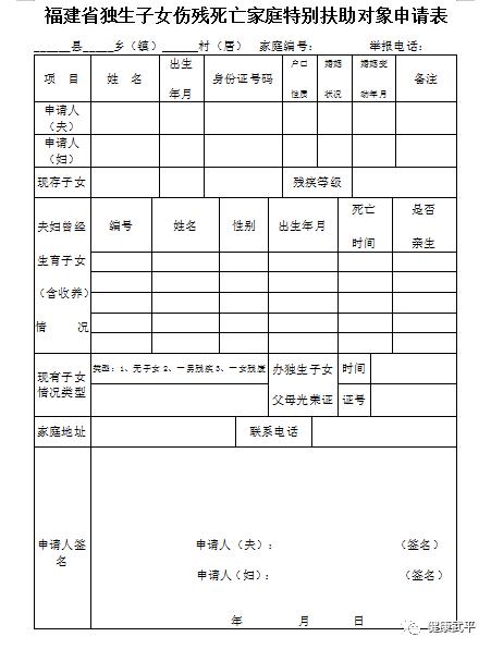 地方新政扶助独生子女父母养老，和谐社会的重要助推器