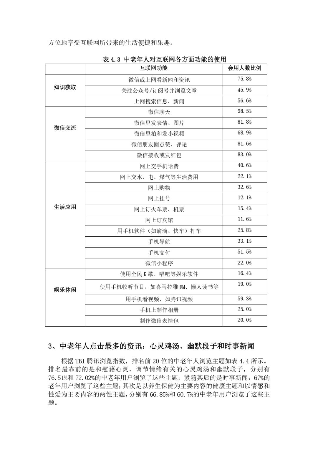 我国中老年人互联网生活研究报告