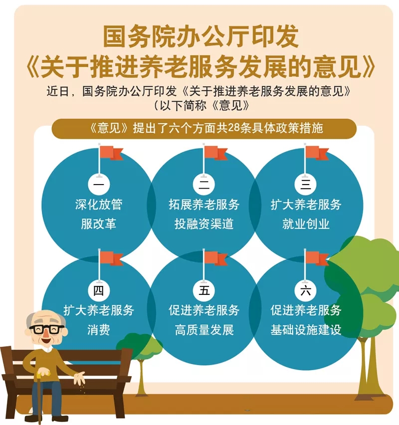 全面推进居家养老服务工作的策略意见