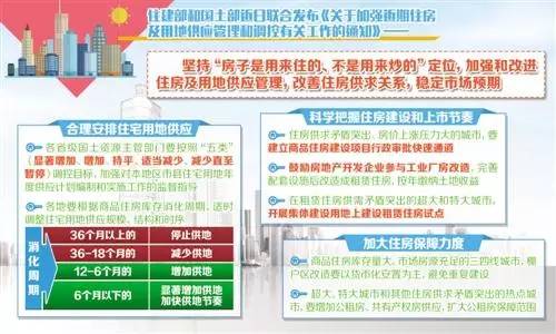 国土部呼吁，养老用地应纳入国有建设用地供应计划