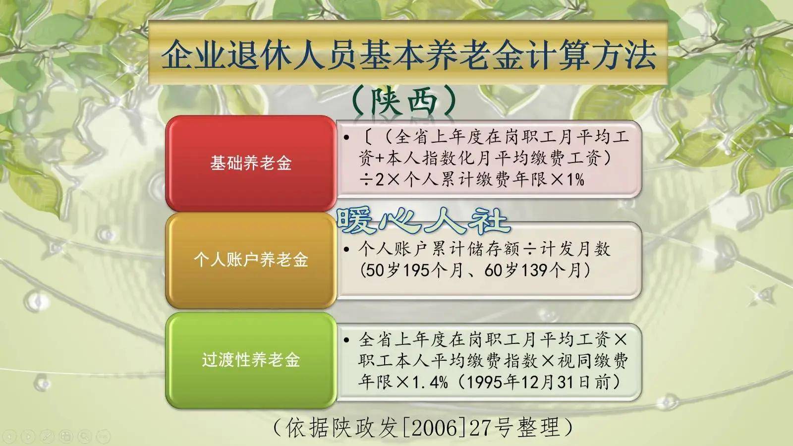 陕西省企退人员基本养老金提升政策解读与实施效果分析