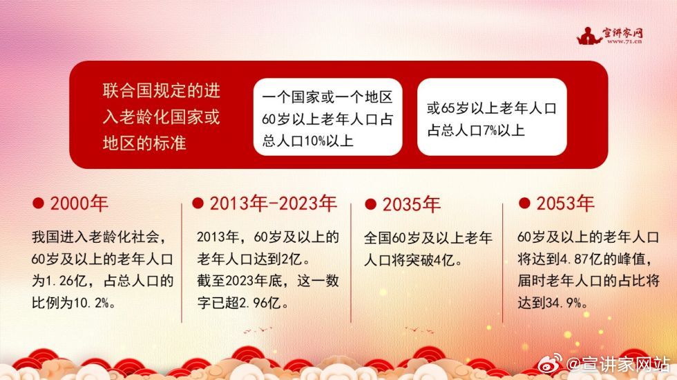 中共中央、国务院印发国家积极应对人口老龄化中长期规划——应对老龄化上升为国家战略