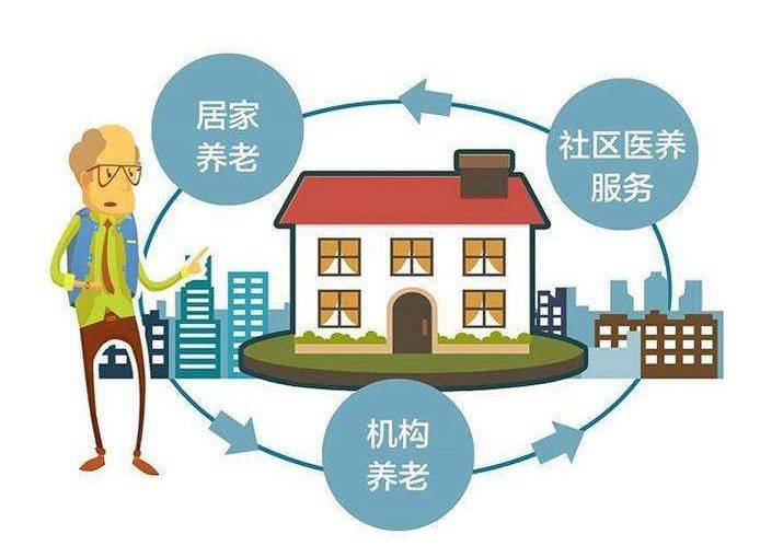 全国必然趋势，共有产权养老社区模式推广之路
