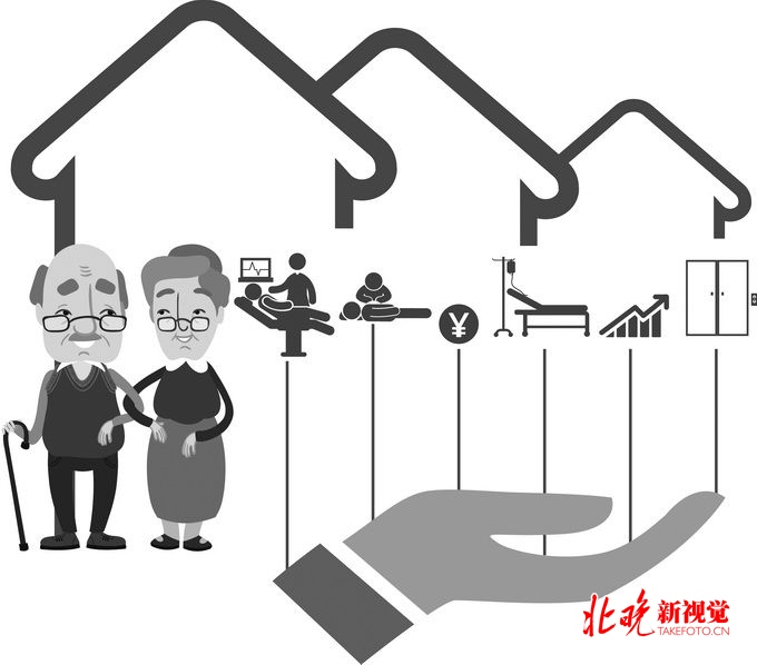 共有产权养老社区模式，全国推广的必然趋势