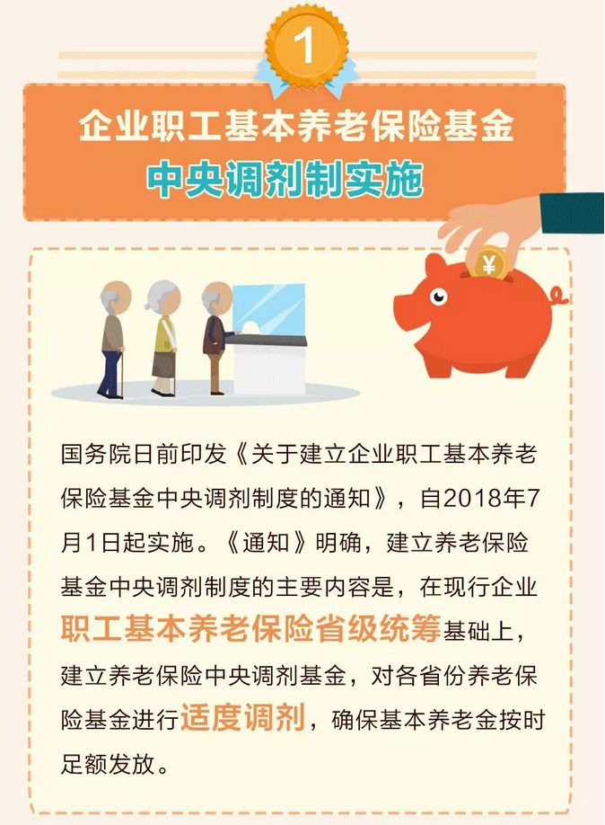 养老保险基金中央调剂制度月日实施，探索与完善养老保险体系的新路径
