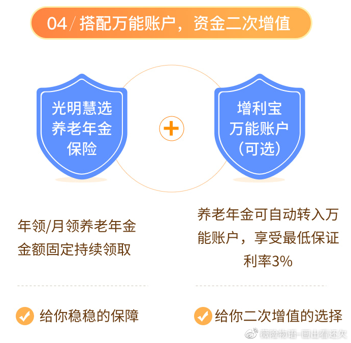 光明慧选养老年金，靠谱吗？深度解读