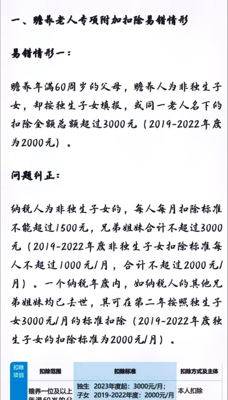 赡养老年人退税政策文件解读