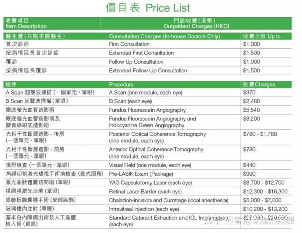 香港老年人养老院价格，深度解析与前瞻性观察