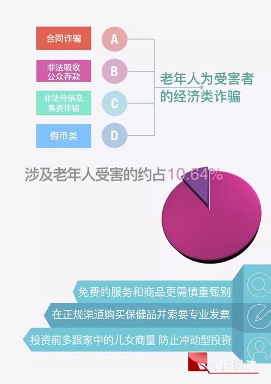 老年人养老纠纷法律规定，权益保障与社会和谐之关键