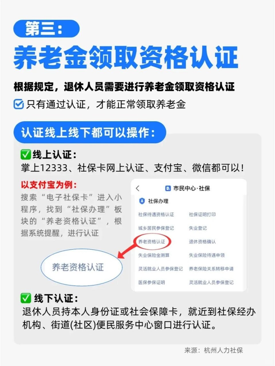 枣庄市老年养老金认证，保障与关怀的双向奔赴