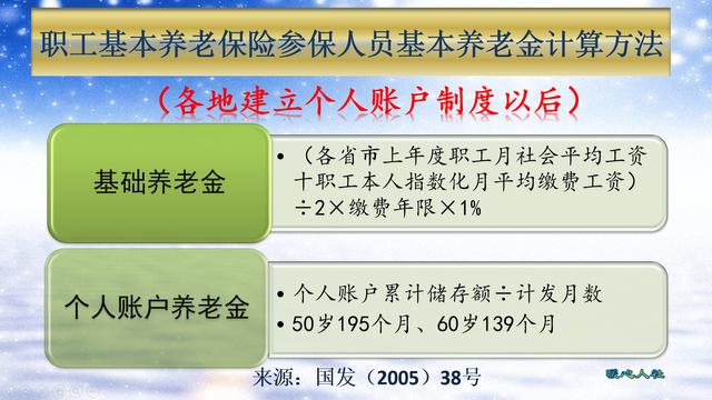 养老年金的发放频率，每月发放还是其他方式？