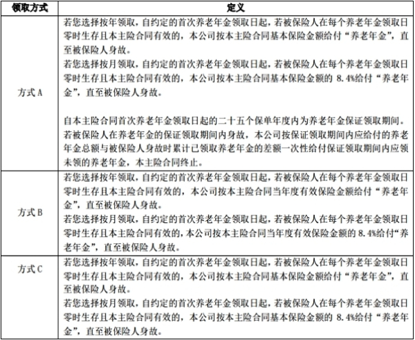 关于养老年金险，50岁领取的保障与规划
