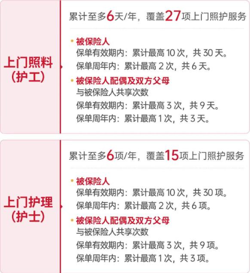 关于养老年金险，50岁领取的保障与规划