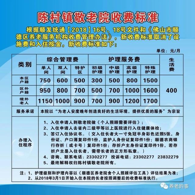 福田老年人养老院费用详解