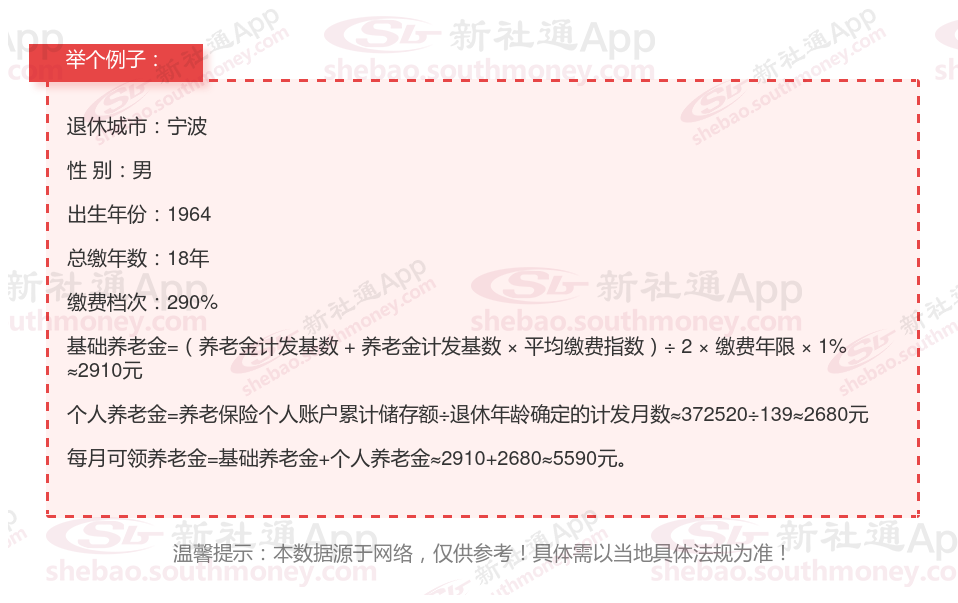 宁波老年人养老金概况