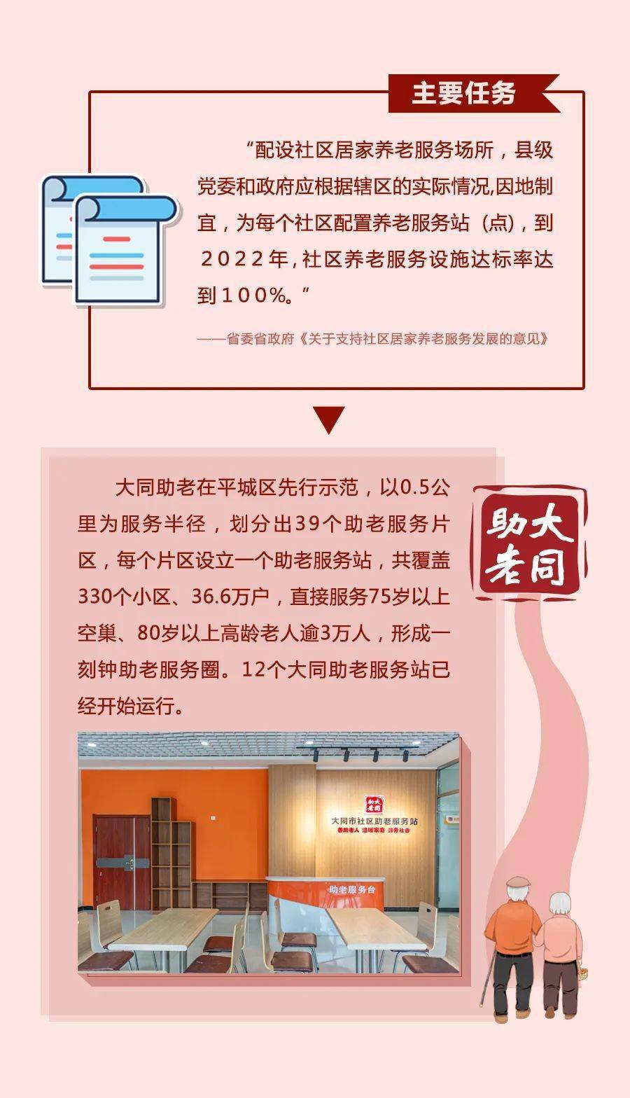 山西大同老年人养老认证，构建安全可靠的养老服务体系