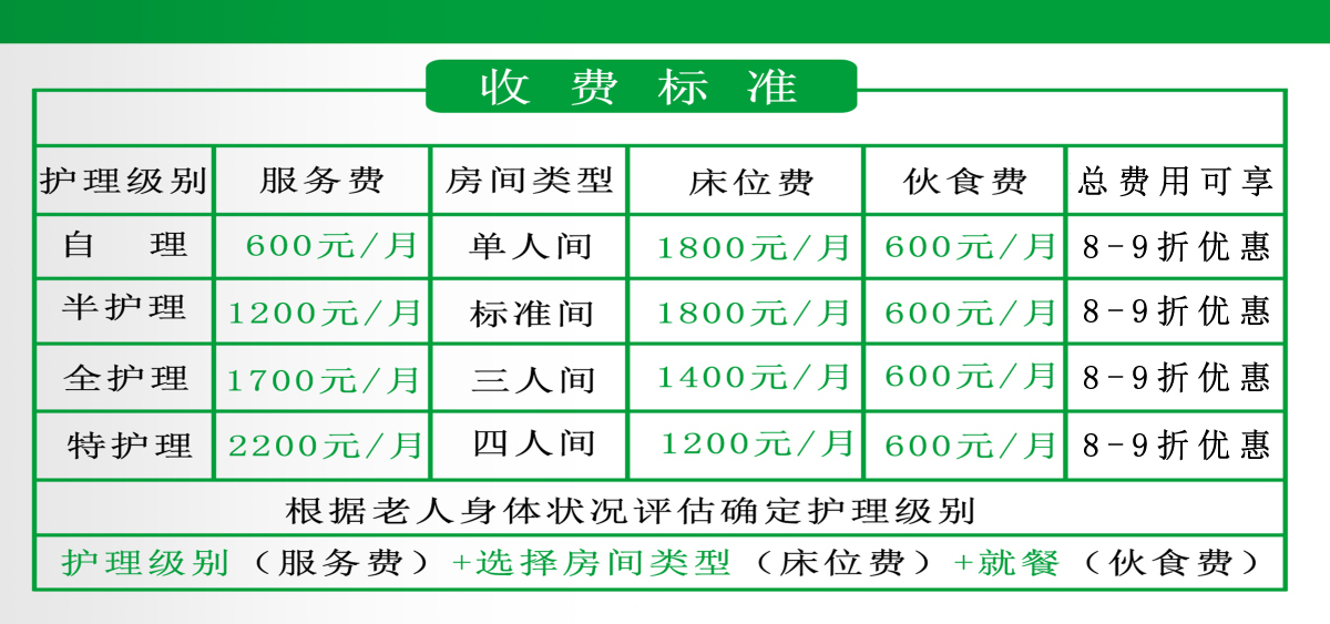 福州市老年养老公寓费用全面解析