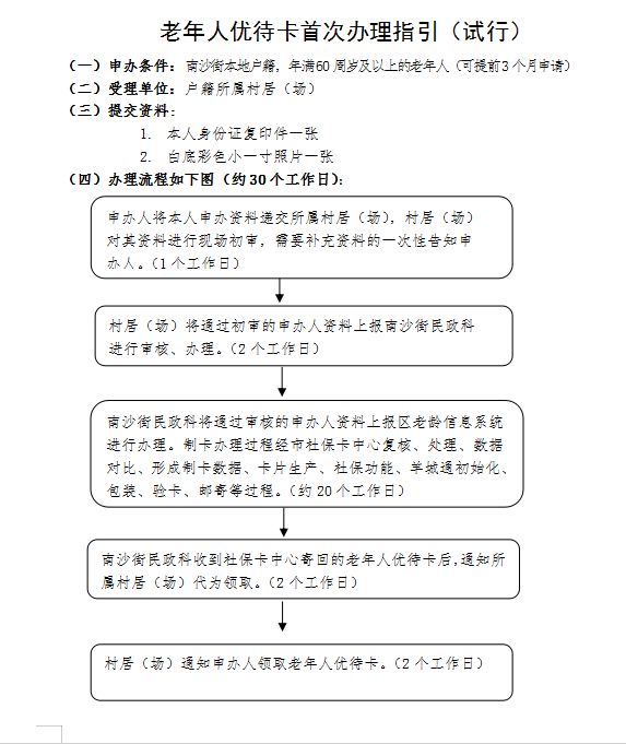 老年人养老钱补贴卡办理指南