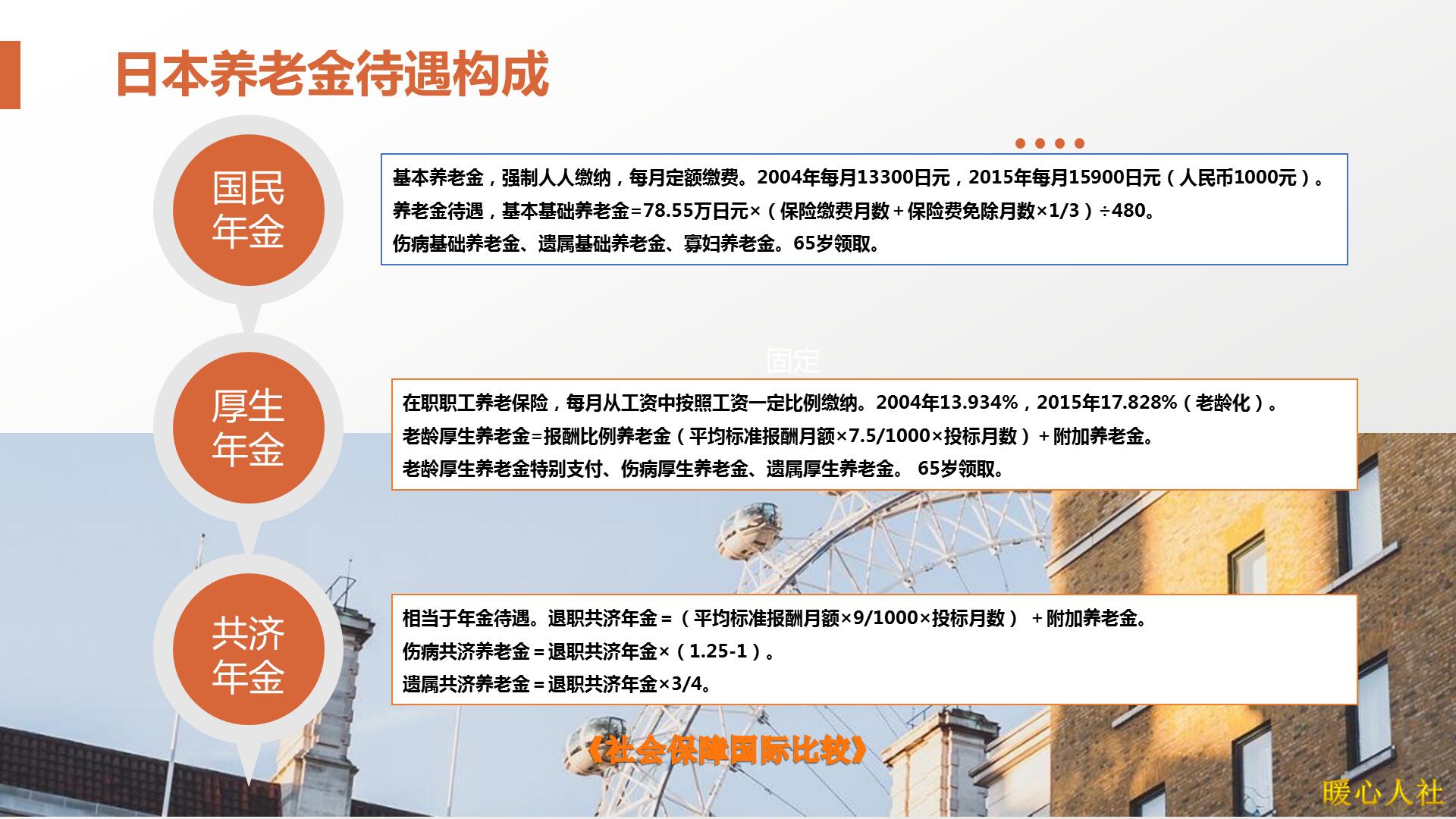 东京老年人养老金解析