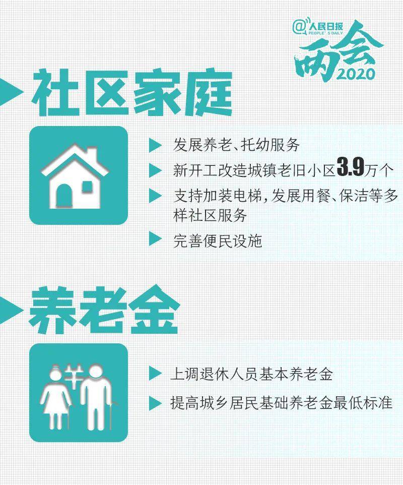 宝鸡市城镇老年人养老现状面临的挑战