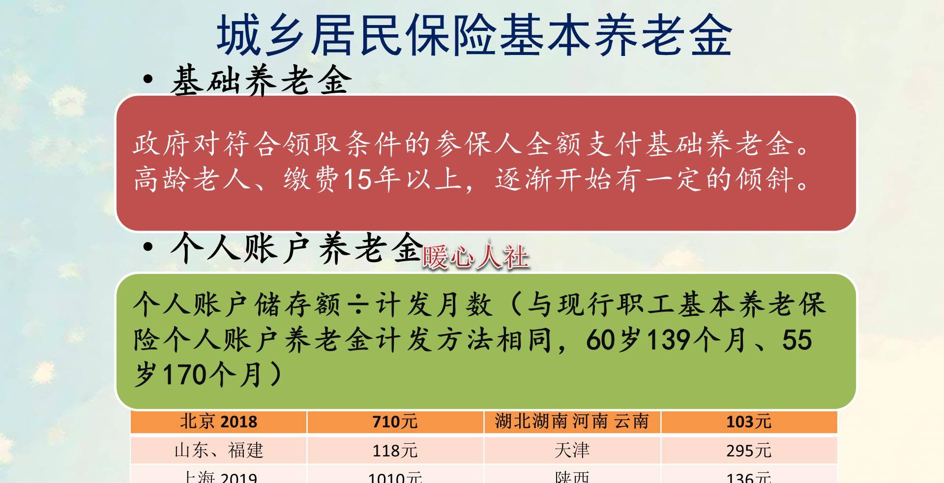 辉南县老年农民养老金，晚年的温馨保障