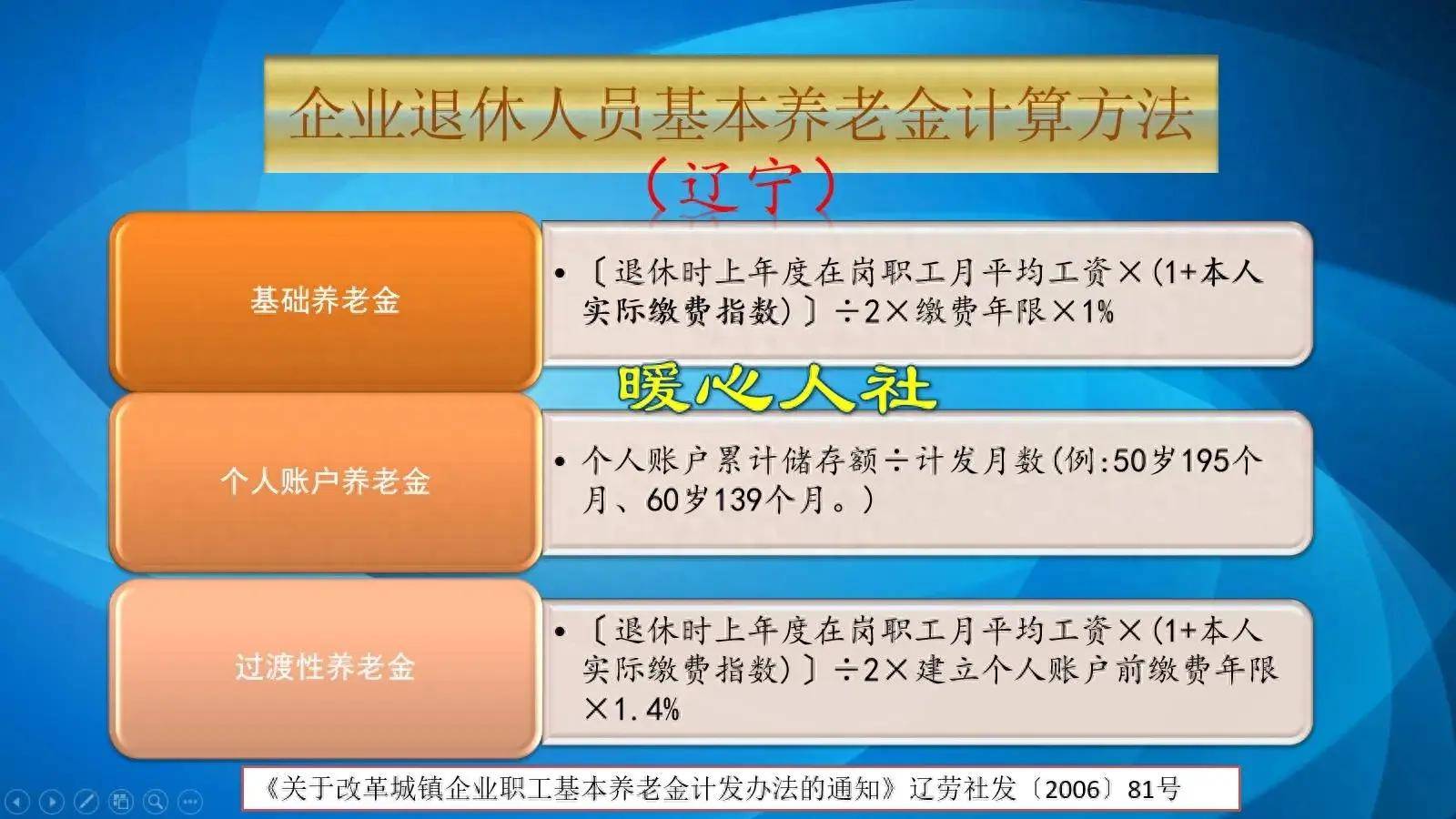 深度解析，老年人养老费用高昂背后的原因与反思