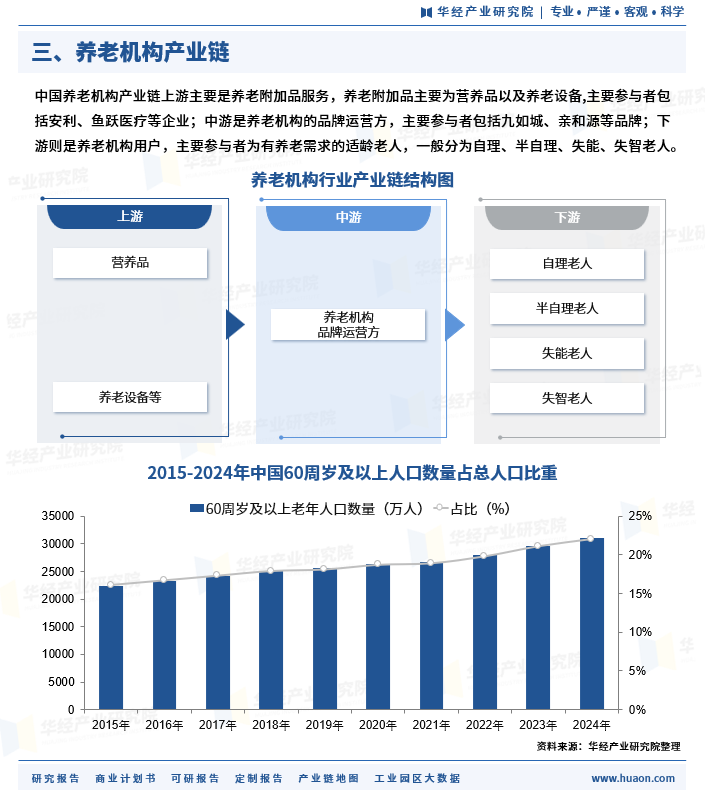 中南药机厂与老年人共建和谐养老环境之路