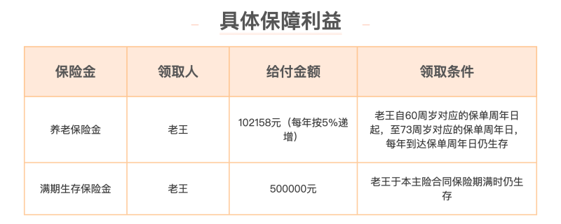 御享财富养老年金背后的真相，揭示其潜在的风险与问题