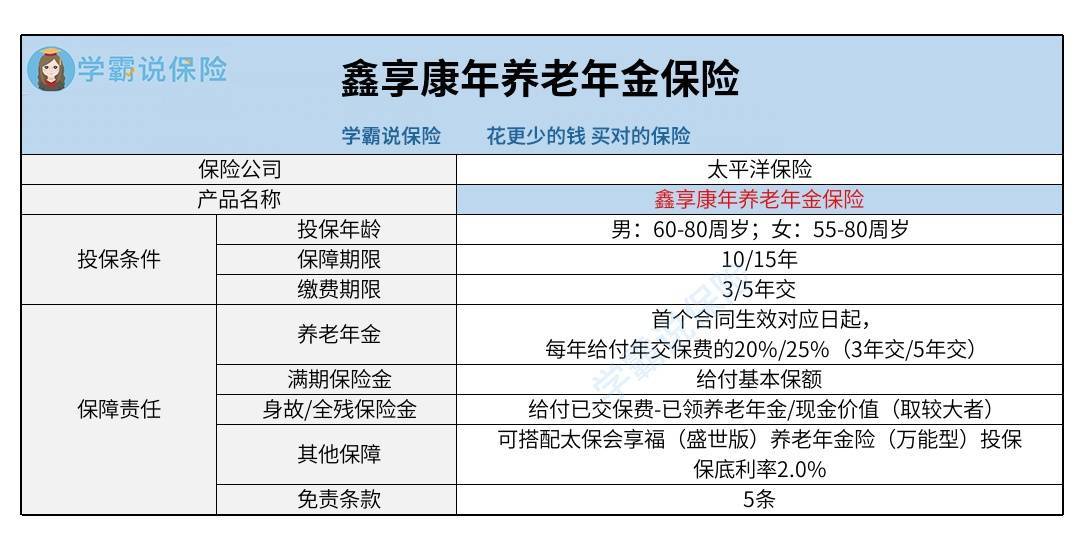鑫享年年C款养老年金，护航您的退休生活！