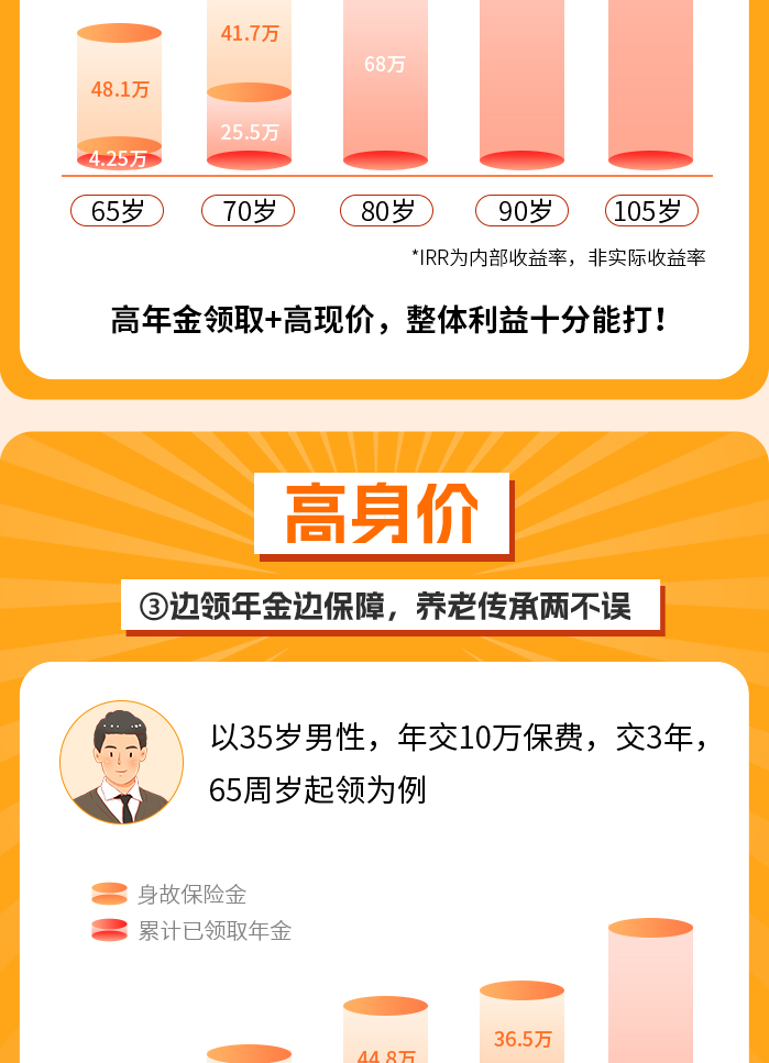 鑫享年年C款养老年金，为您的退休生活保驾护航