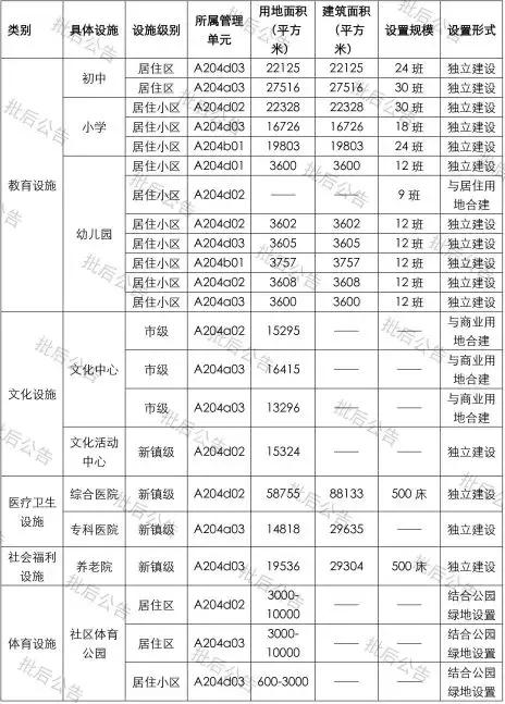 珠海老年人养老院地址及其相关服务探讨