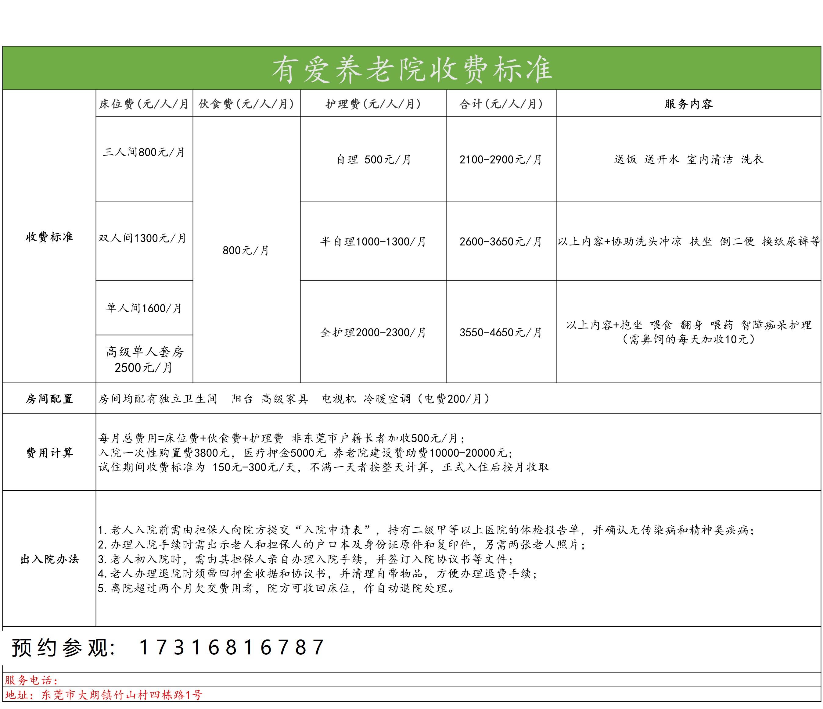 福永老年人养老社区价格研究