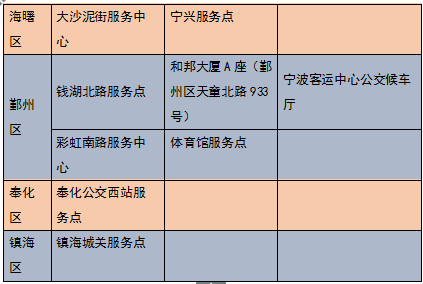武汉养老年审时间解析，了解几月份进行年审