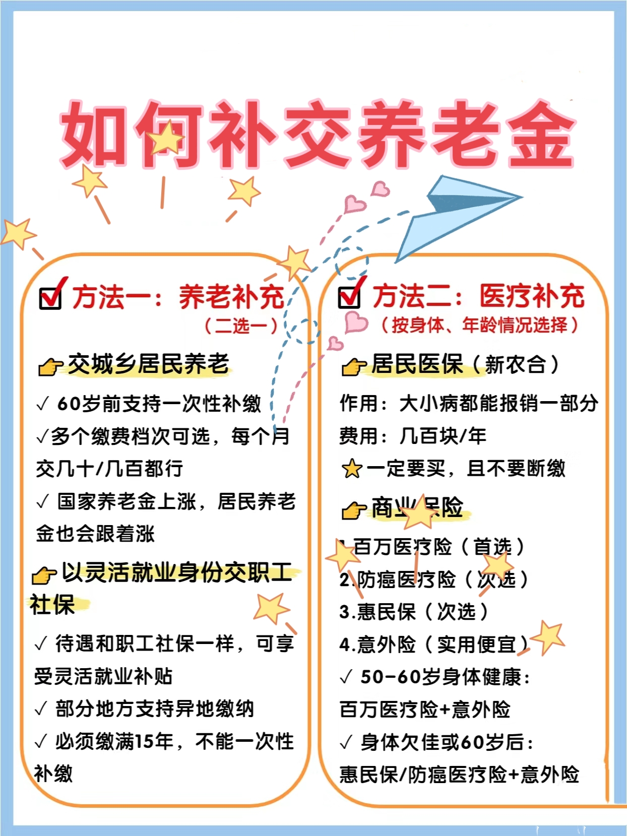 如何补交老年人养老金，全面指南