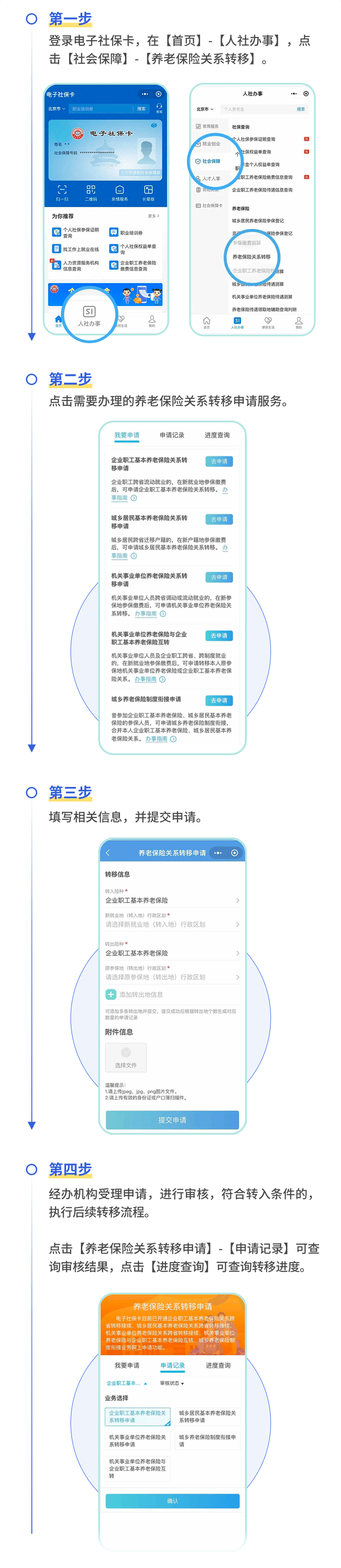 老年人养老保险迁移流程详解