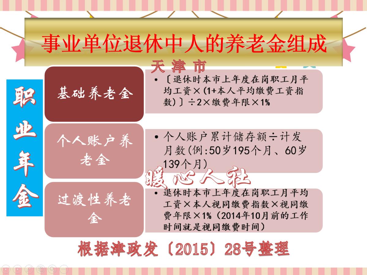养老年金哪个更划算，全面解析与比较