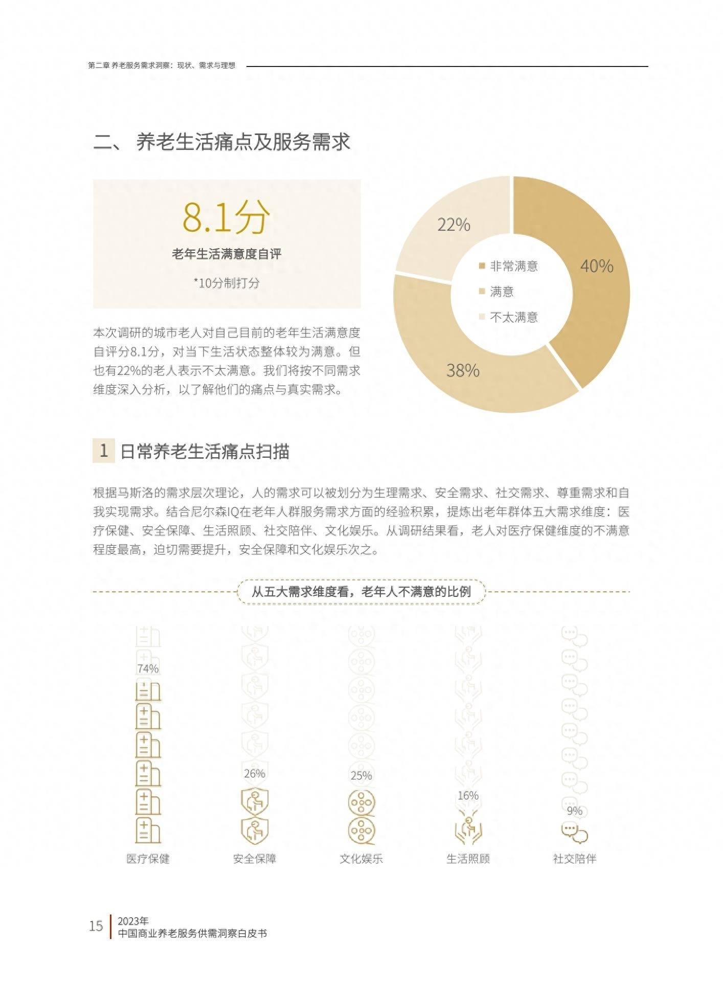 老年人养老意愿数据分析，探寻养老方式的新视角与策略