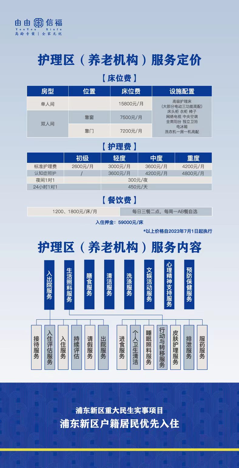 老年人养老社区价位标准，深度解析与全面洞察